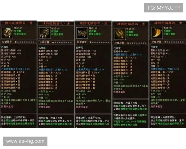 带套装进入游戏后丢弃是否还能保持加成效果探讨